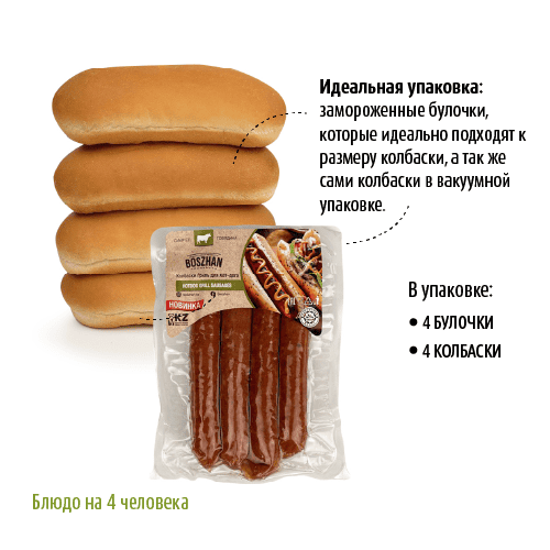 Сет "Идеальный хот-дог говядина" Сет "Идеальный хот-дог говядина"